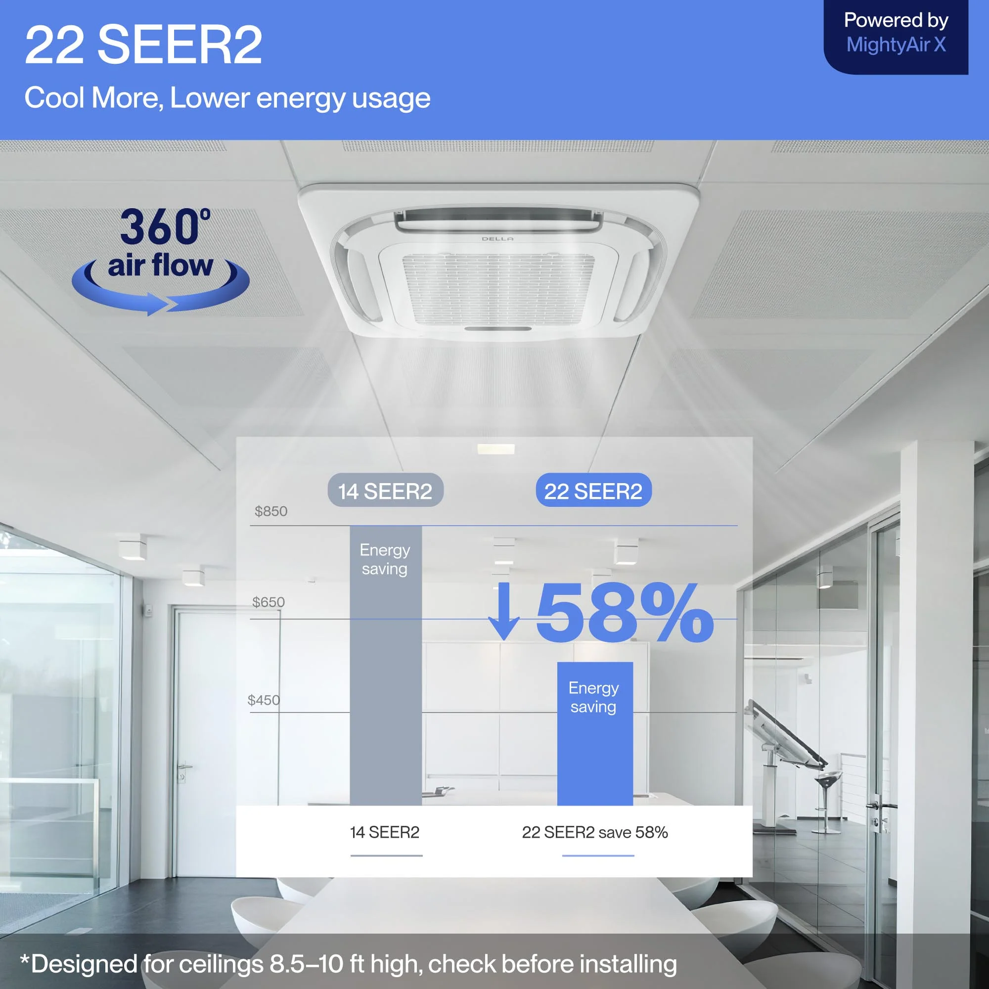 DELLA 12,000 BTU 22 SEER2 Ceiling Cassette Ductless Mini Split AC - Up to 550 Sq.Ft. - Image 11