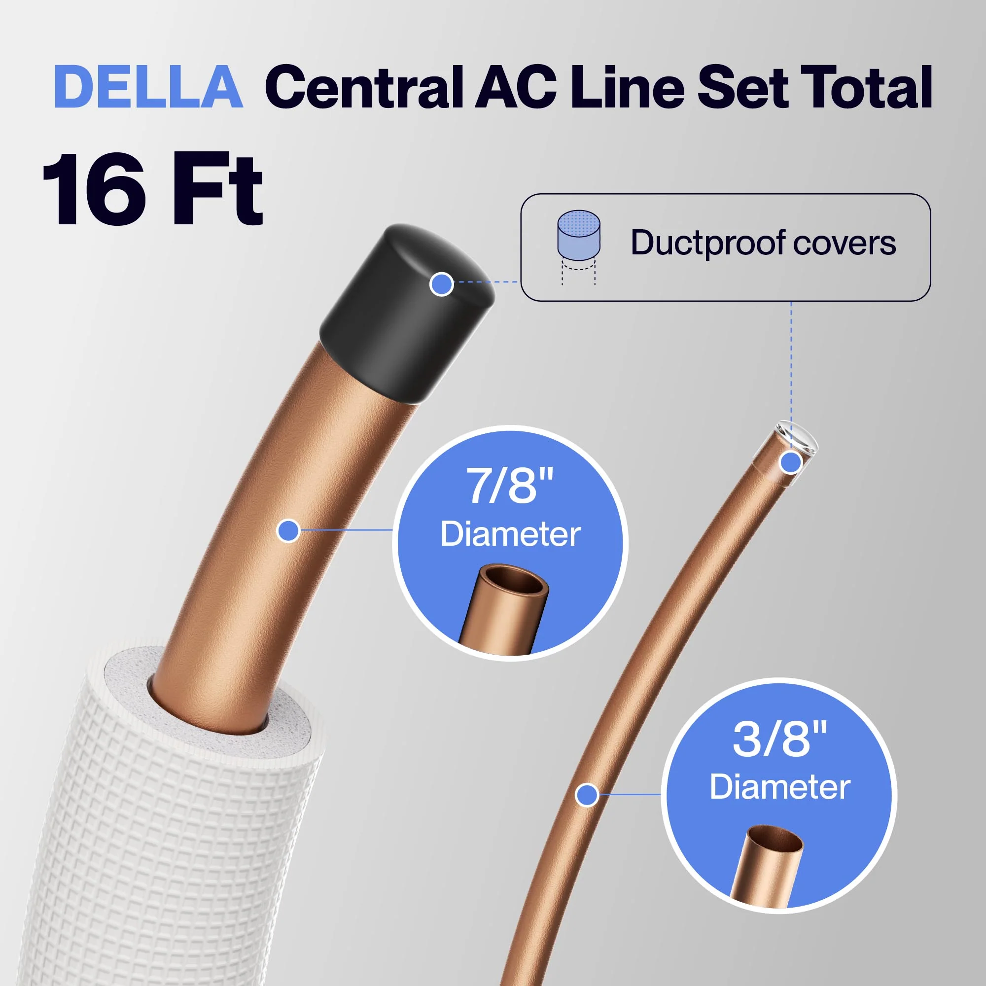 DELLA Central AC Line Set - Image 26