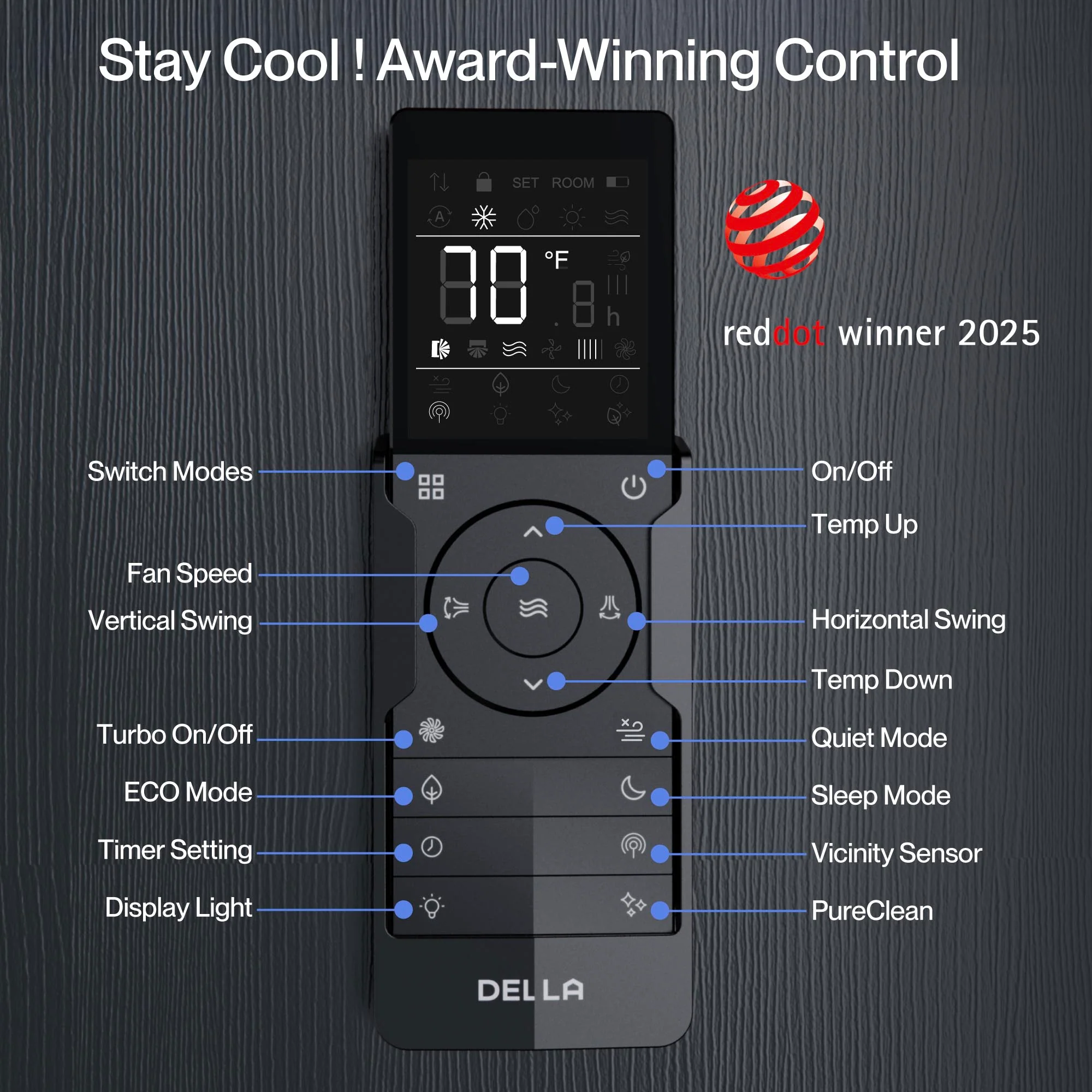 DELLA Motto Series 18000 BTU 19 SEER2 Mini Split Heat Pump AC – Up to 1000 Sq.Ft. - Image 7