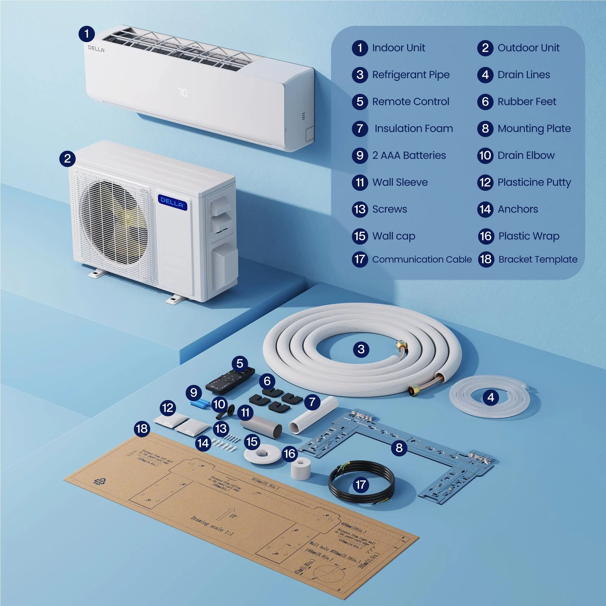 DELLA Vario Series 28000 BTU Tri-Zone Mini Split AC (9K+9K+9k) - Up to 1200 Sq.Ft. - Image 9