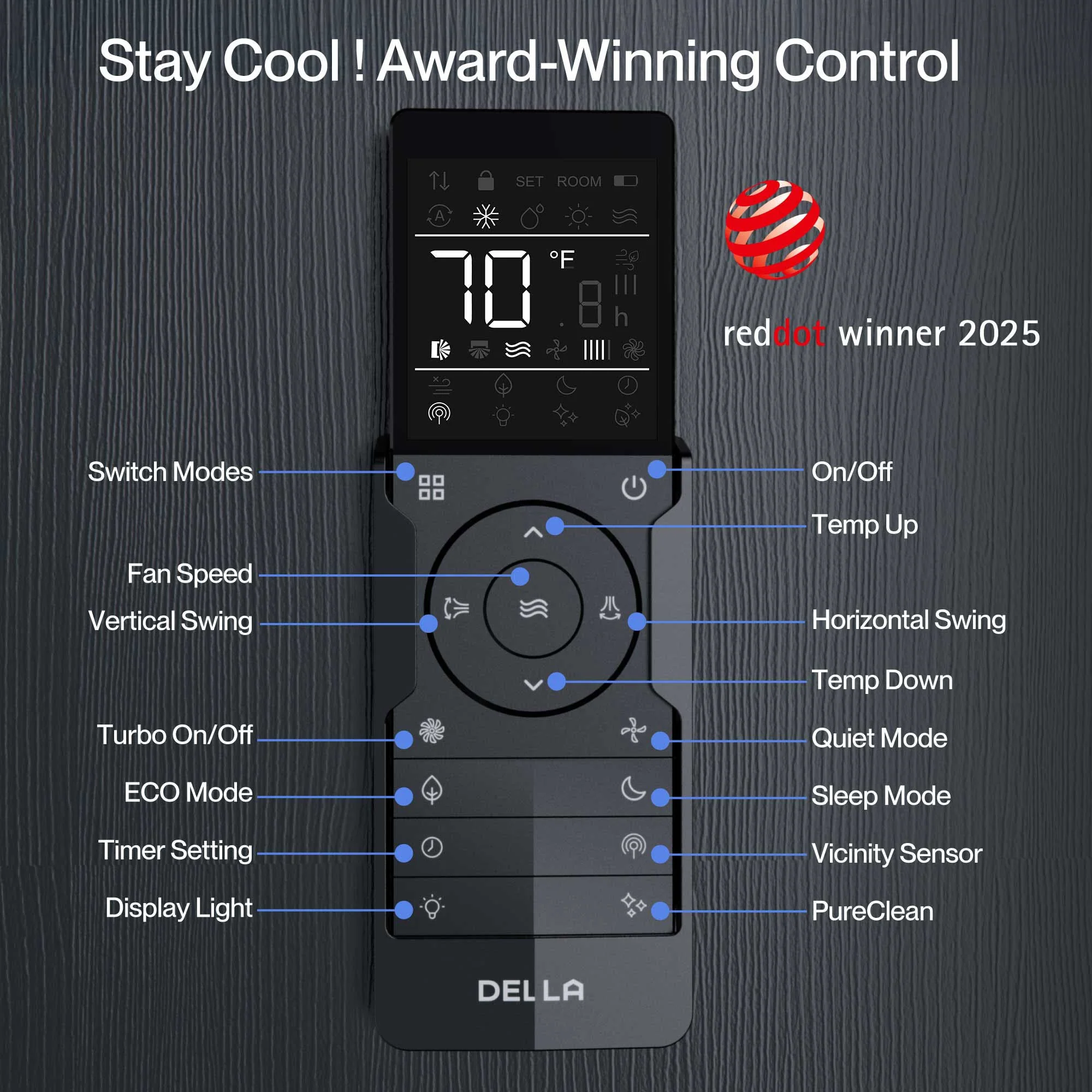 DELLA Vario Series 35000 BTU Tri-Zone Mini Split AC (12K+12K+12K) - Up to 1650 Sq.Ft. - Image 8